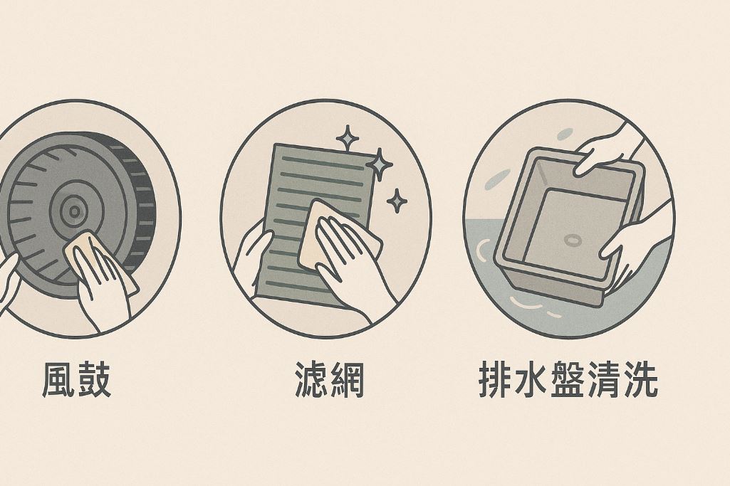 冷氣出現異味別慌：風鼓、濾網、排水盤清洗問題一次看懂
