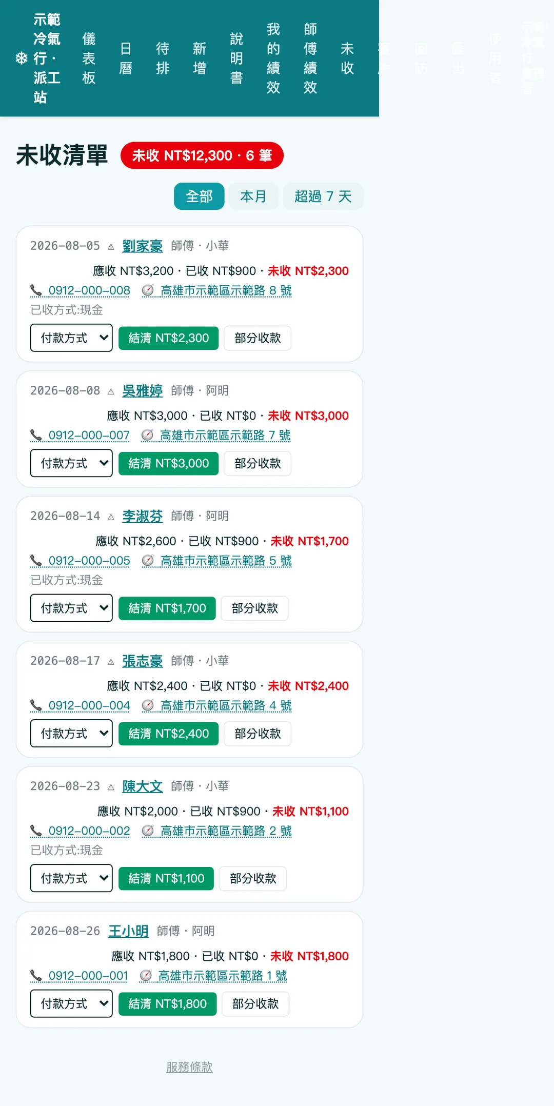 收款與應收清單：每單付款方式、已收未收、一鍵結清（示範資料）
