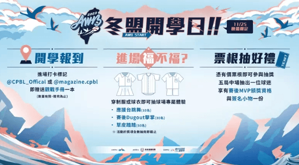 中職／二軍成長舞台冬盟開打 高志綱領軍：做好溝通