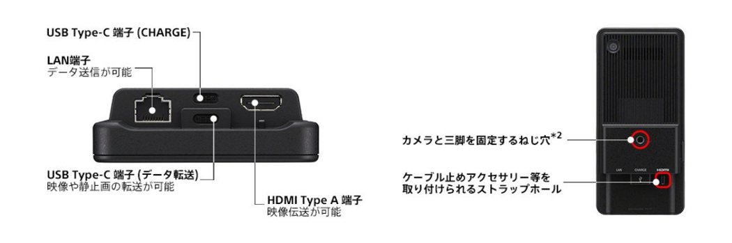 Sony推出5G行動數據傳輸設備「PDT-FP1」，針對數位單眼與專業攝影器材的連網傳送需求