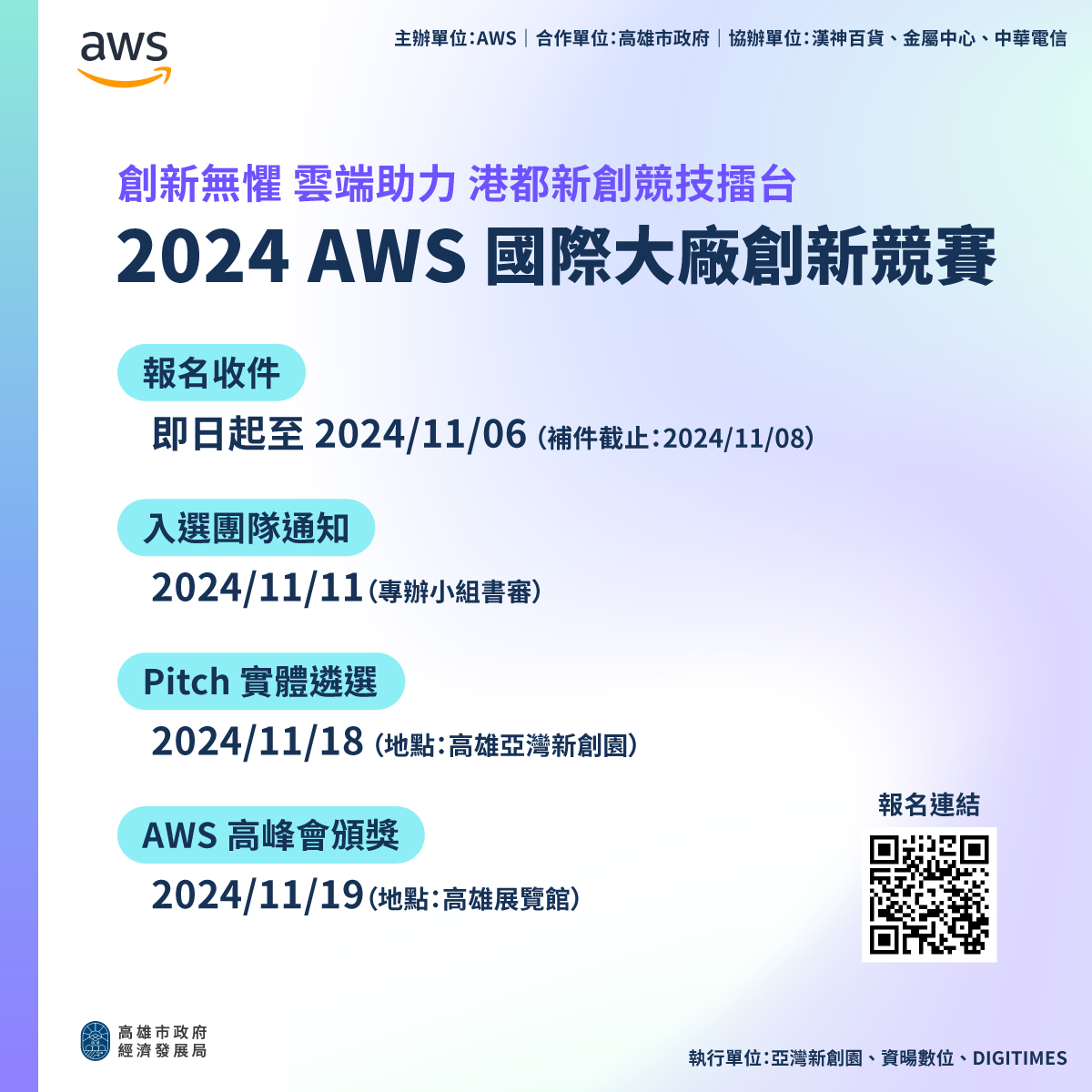 無懼創新，雲端賦能！2024 AWS 國際大廠創新競賽熱烈報名中