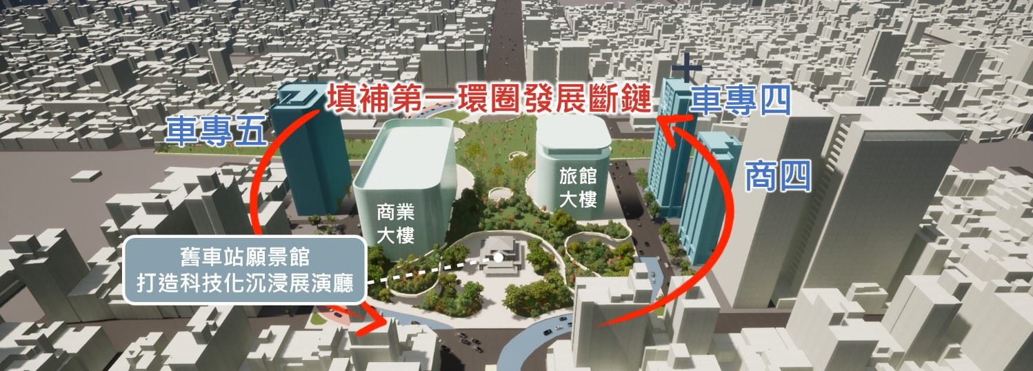 高雄車站城市新願景：打造綠色轉運與商業樞紐