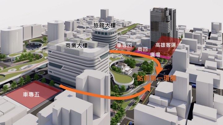 高雄站前區都市更新新篇章：公私協力共創繁榮未來