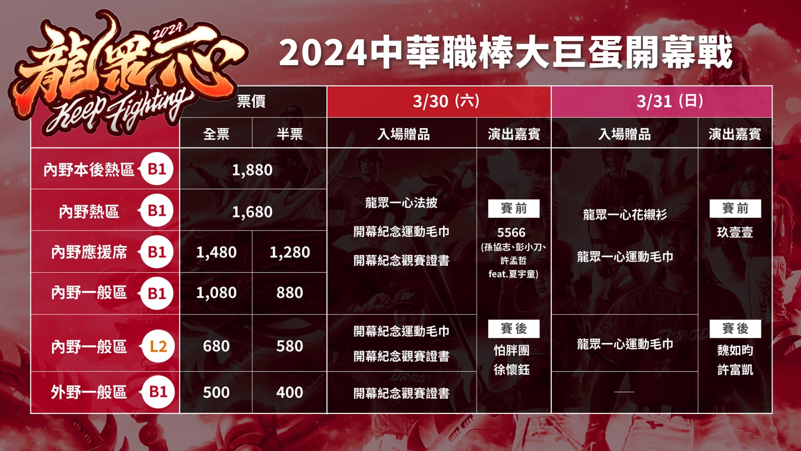 2024中華職棒開幕盛事！首度在臺北大巨蛋展開開幕戰！