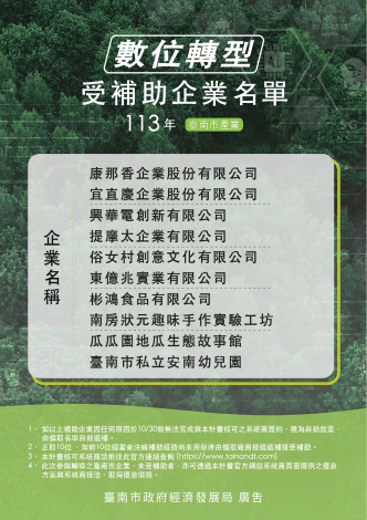 臺南市產業數位轉型輔導計畫助力中小企業邁向未來