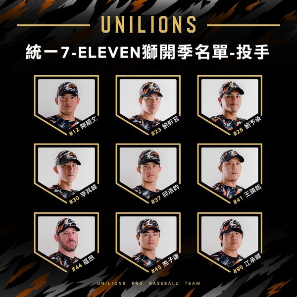 統一獅2023年開季球員名單正式公布