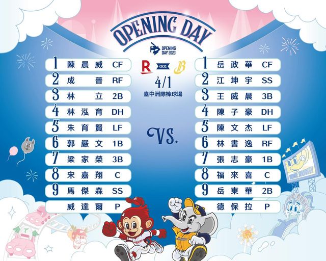 中華職棒34年熱鬧開打