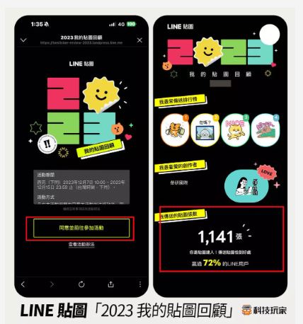 LINE貼圖王是你？他看「2023我的貼圖回顧」1年驚用這數量贏99%用戶