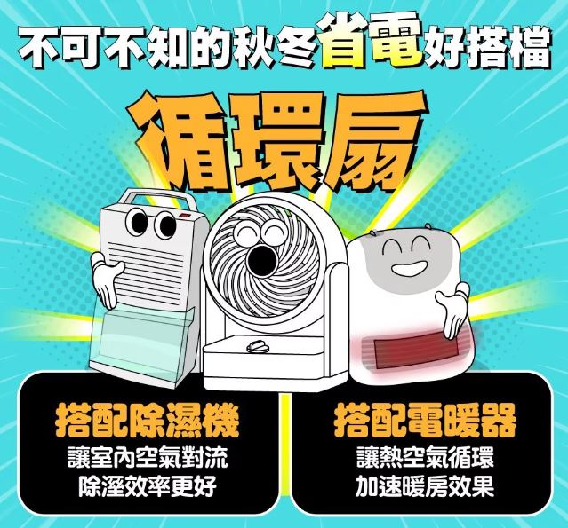 冬天濕冷除濕機怎麼挑？除濕機、電暖器還能搭這一神物效果更好更省電