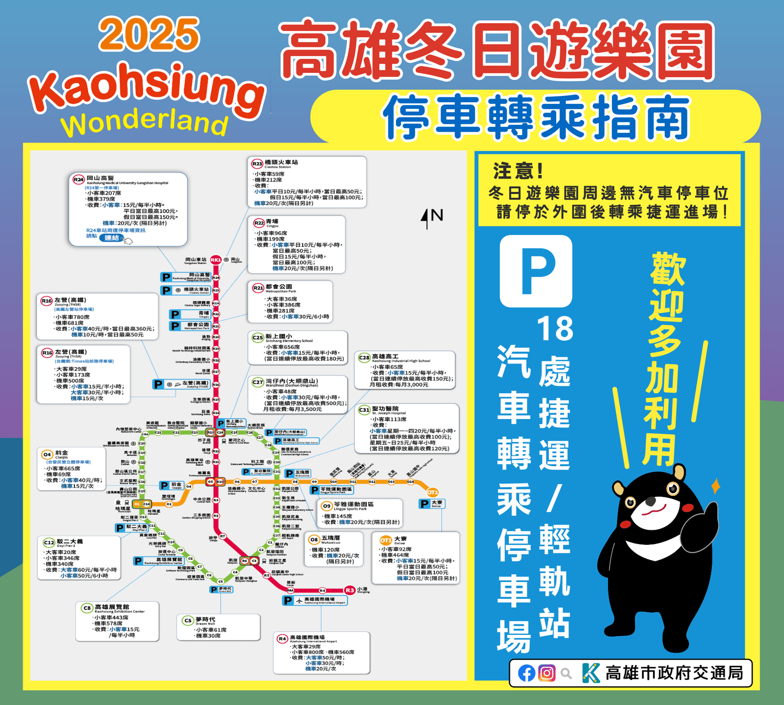 高雄市失業率創新低，陳其邁市長推動多元就業政策成效顯著