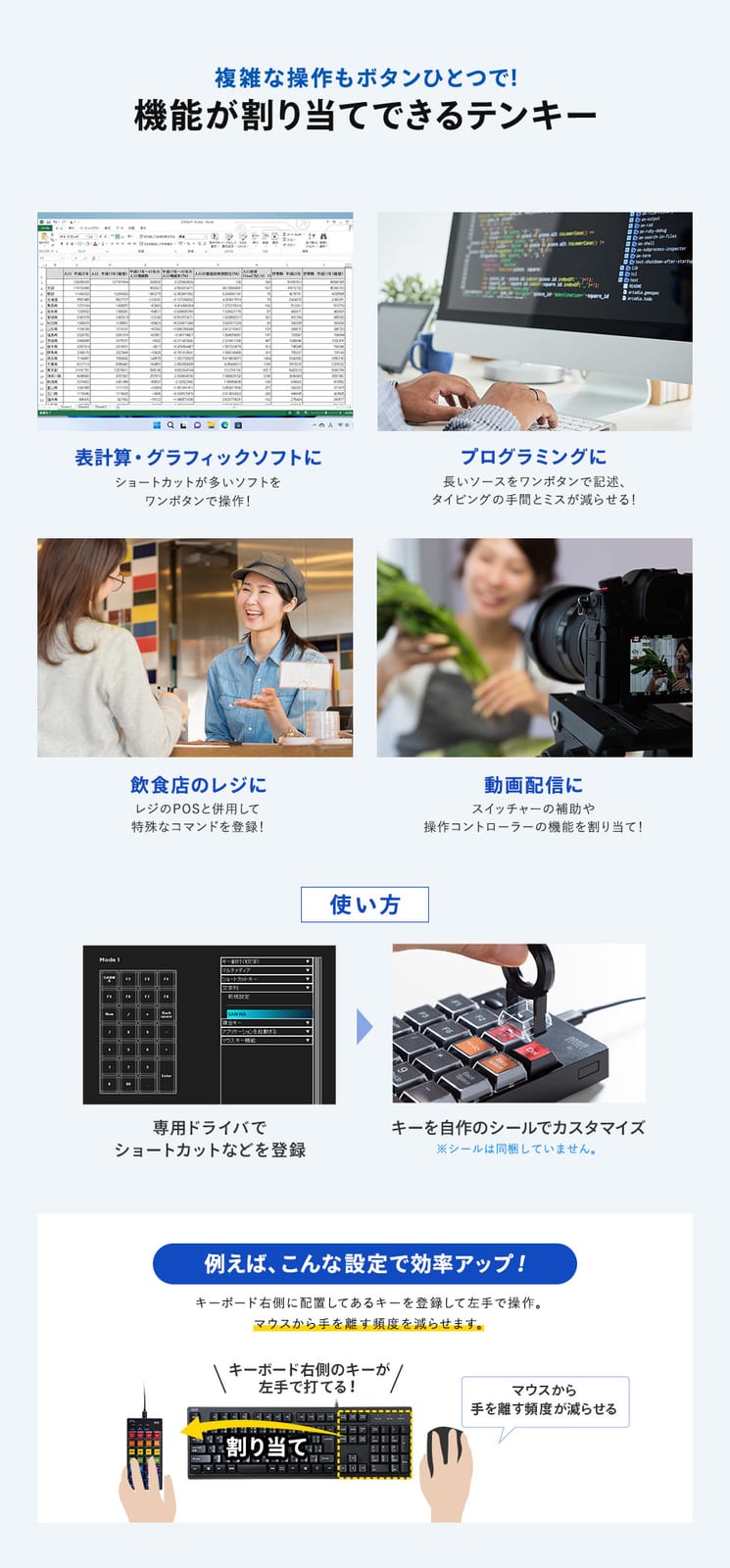 Sanwa 推出多功能可程式化數字鍵盤：三種連接方式與多模式選擇