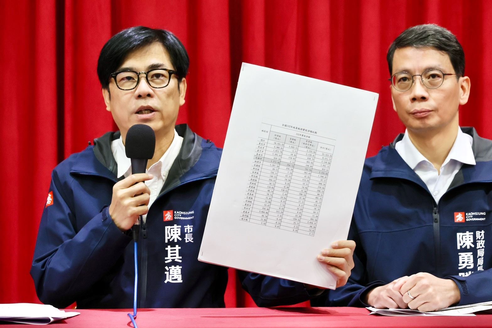 高雄市議會圓滿閉幕，市長陳其邁感謝議員支持並呼籲公平財政分配
