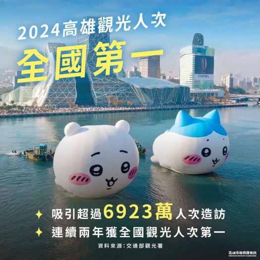 【高雄觀光人次全國第一無庸置疑　觀光局嚴正回應議員質疑】