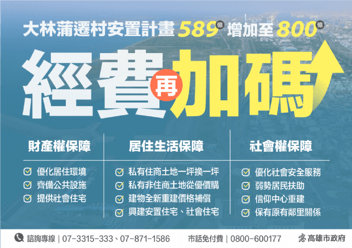 歷經四次遷村說明會 行政院今核定大林蒲遷村計畫 經費增加至800億 陳其邁:高市府傾全力辦好遷村 照顧鄉親