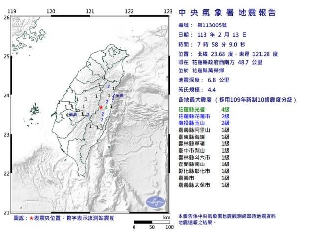 初四清晨，地牛規模4.4地震搖動，最大震度4級