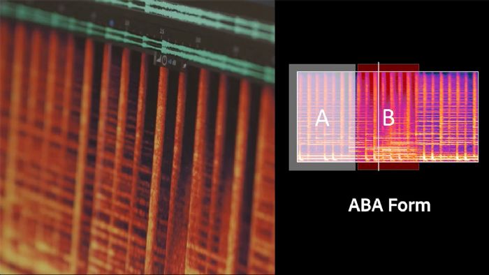 Adobe宣布推出「Project Music GenAI Control」：讓使用者像「Photoshop」一樣編輯音樂內容