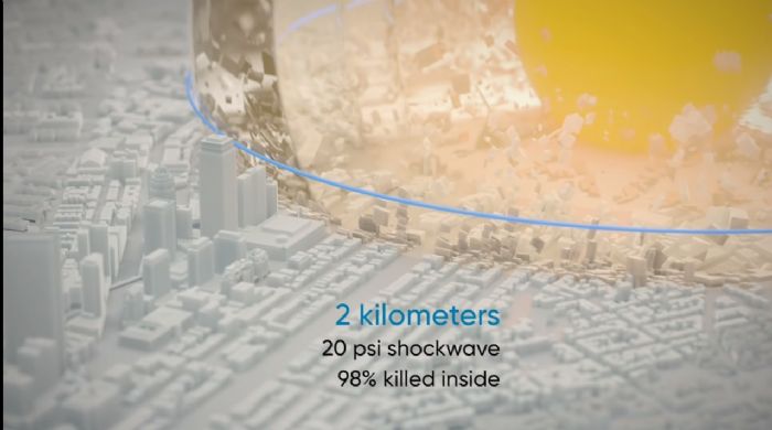 美中倘因台灣打核戰 日本研究:將投24核武器 恐致260萬人死亡