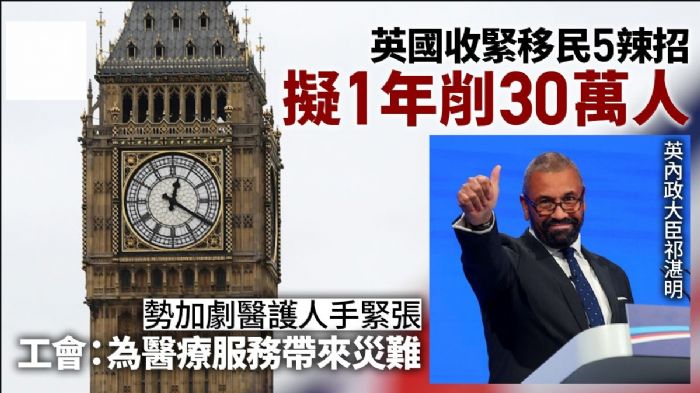 英國收緊移民|一文看清5招 比2022年大減四成 組織憂醫護不足