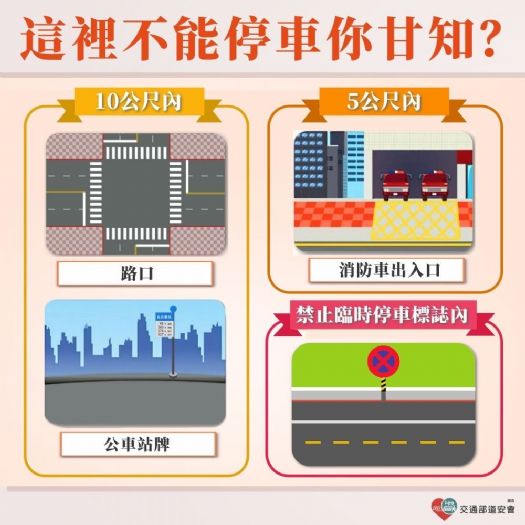 屏東縣民眾檢舉交通違規案件倍數成長,屏警呼籲用路人遵守交通規則