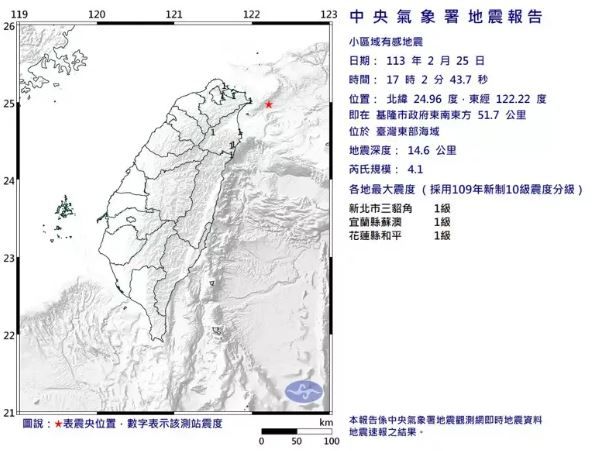 地牛翻身/東部海域發生芮氏規模4.1地震，新北宜蘭花蓮地區最大震度1級