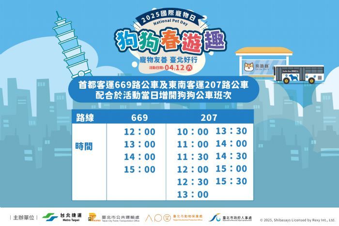 2025國際寵物日響應活動，帶著狗狗一起享受春遊！