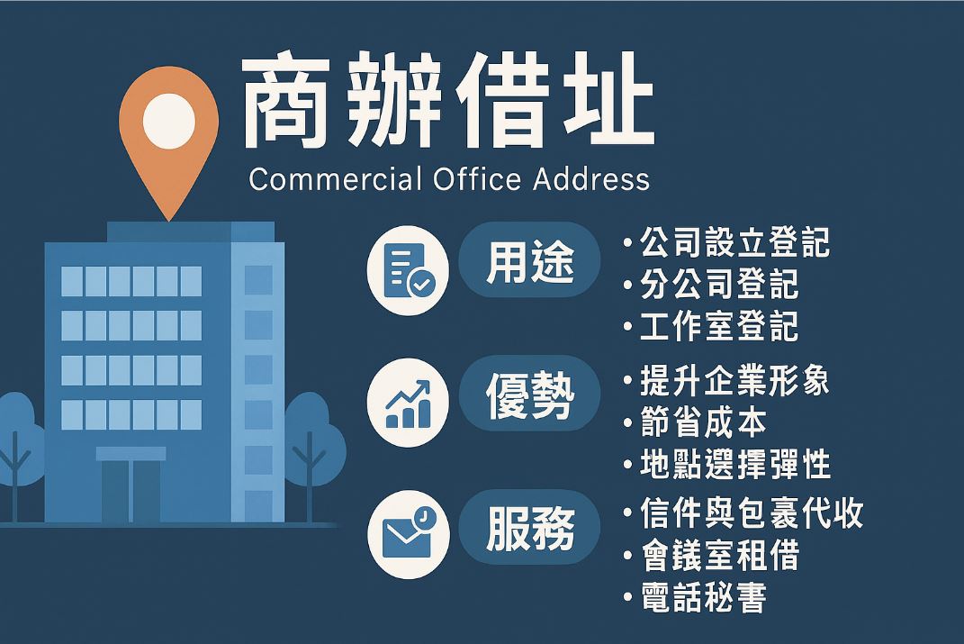 商辦空間租借如何宣傳？有效行銷策略全攻略