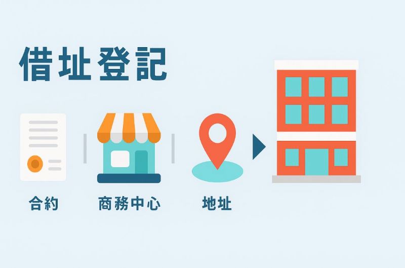 借址登記流程完整教學｜必備文件、步驟與注意事項（2025最新指南）