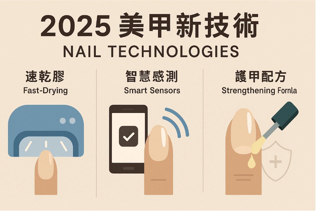2025年美甲新流行：趨勢解析與設計靈感