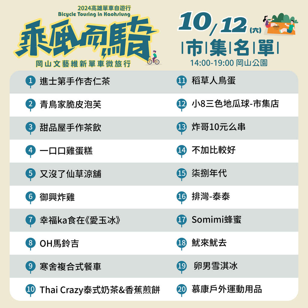 10/12乘風而騎岡山場 現場開放20位免費滑步車報名 完賽再贈市集美食券