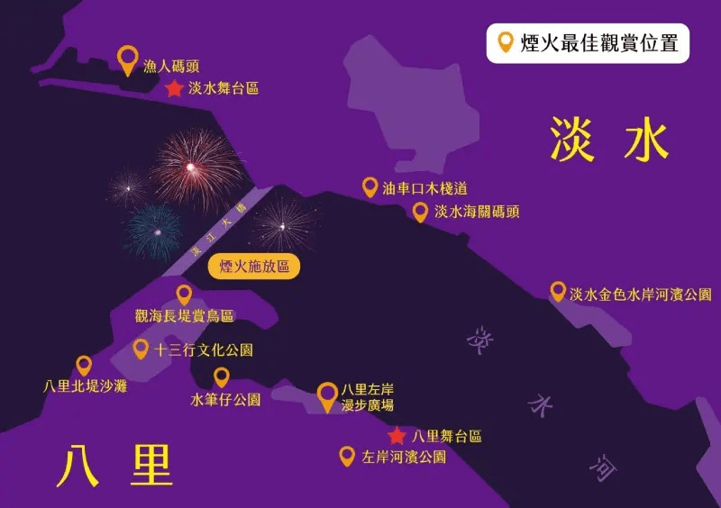 2024最早迎新！淡水跨年煙火秀「創下13分鐘新高」　絕佳觀賞地點揭秘
