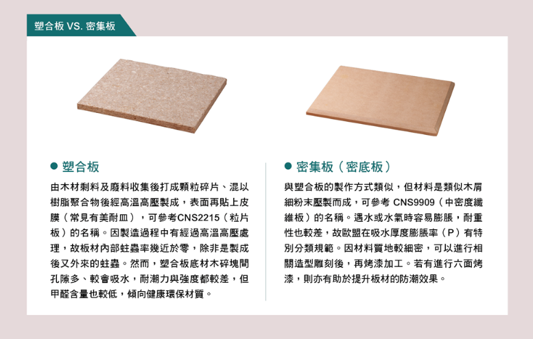 認識系統板：何謂系統板？