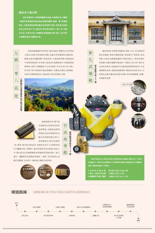 《魚頭君帶路》 淺山守望.竹經濟