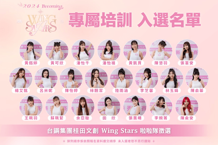 台鋼Wing Stars啦啦隊新秀陣容揭曉！22位培訓成員迎接三週專業訓練