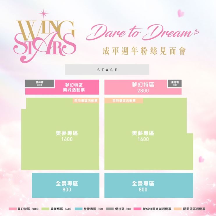 粉絲注意！南台灣最強啦啦隊Wing Stars，首辦售票粉絲見面會《Dare to Dream》12/20正式啟售