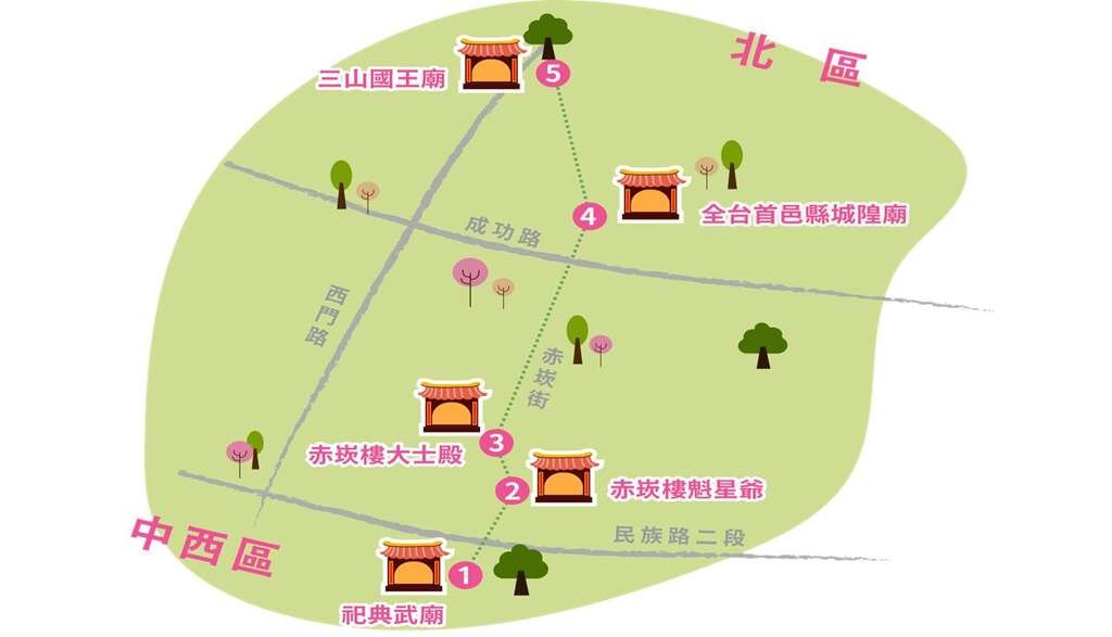考生集氣祈福正當時！「最強考運散策導覽」5月開走 今起開放報名