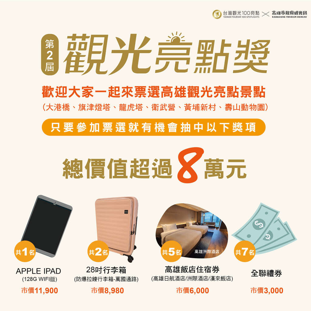 【觀光亮點獎開跑】高雄六大景點聯袂出擊　爭奪全台觀光最高榮譽