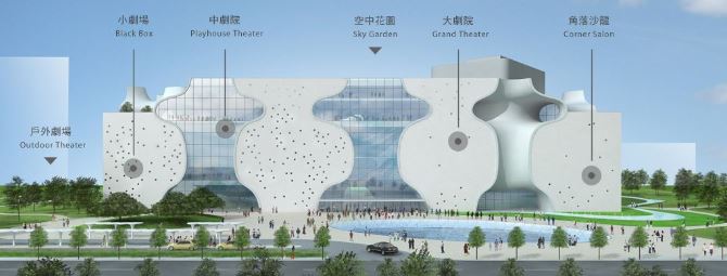探索參數化建築：革命性方法的挑戰與可能性