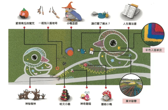 三重鴨鴨公園地景藝術展日夜都美 2023魔法世界9日登場