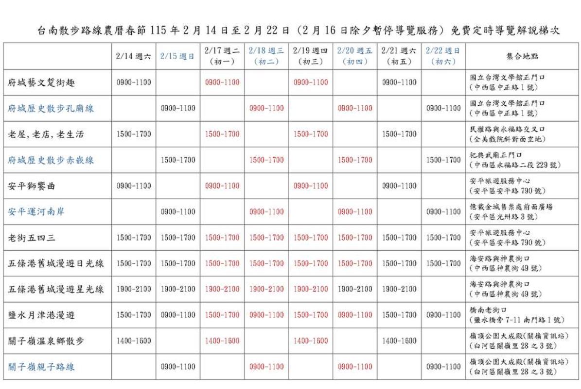 春節走讀府城不停歇　台南散步導覽加開63梯次邀民眾漫遊巷弄