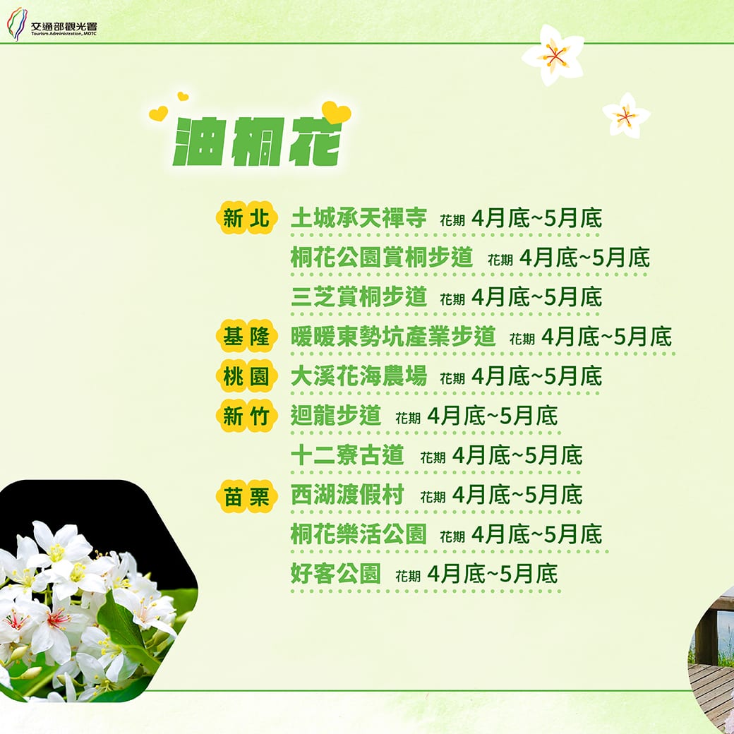 台灣之美：月月有花季