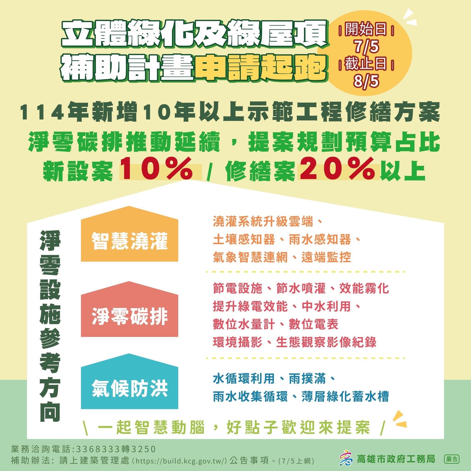 綠意高雄再升級！立體綠化與綠屋頂補助計畫熱情開跑，攜手打造永續城市新風景