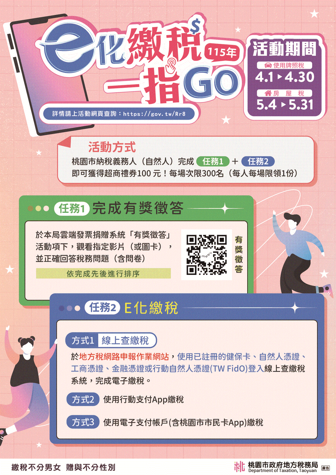 桃園牌照稅e化繳納開跑!動動手指答題又繳稅,還有機會拿百元禮券