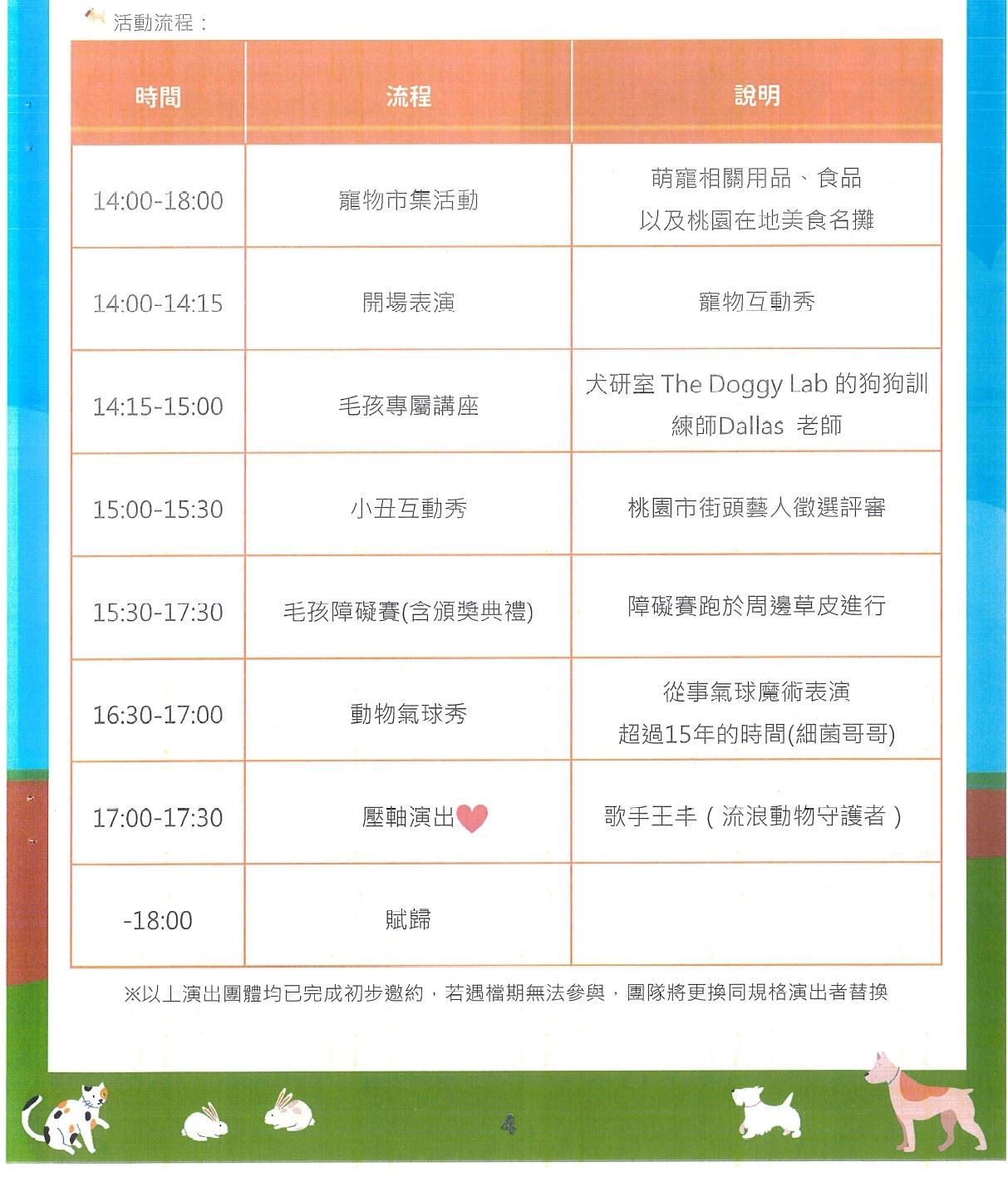 桃園毛孩狂歡日7月12日登場！寵物友善市集、趣味競賽與公益演唱溫馨開跑