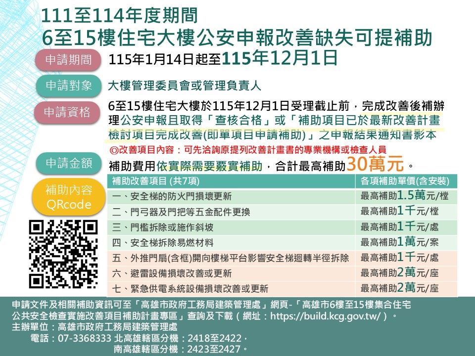守護回家的每一步，高雄擴大集合住宅公安補助，6 至 15 樓都能申請、最高 30 萬元
