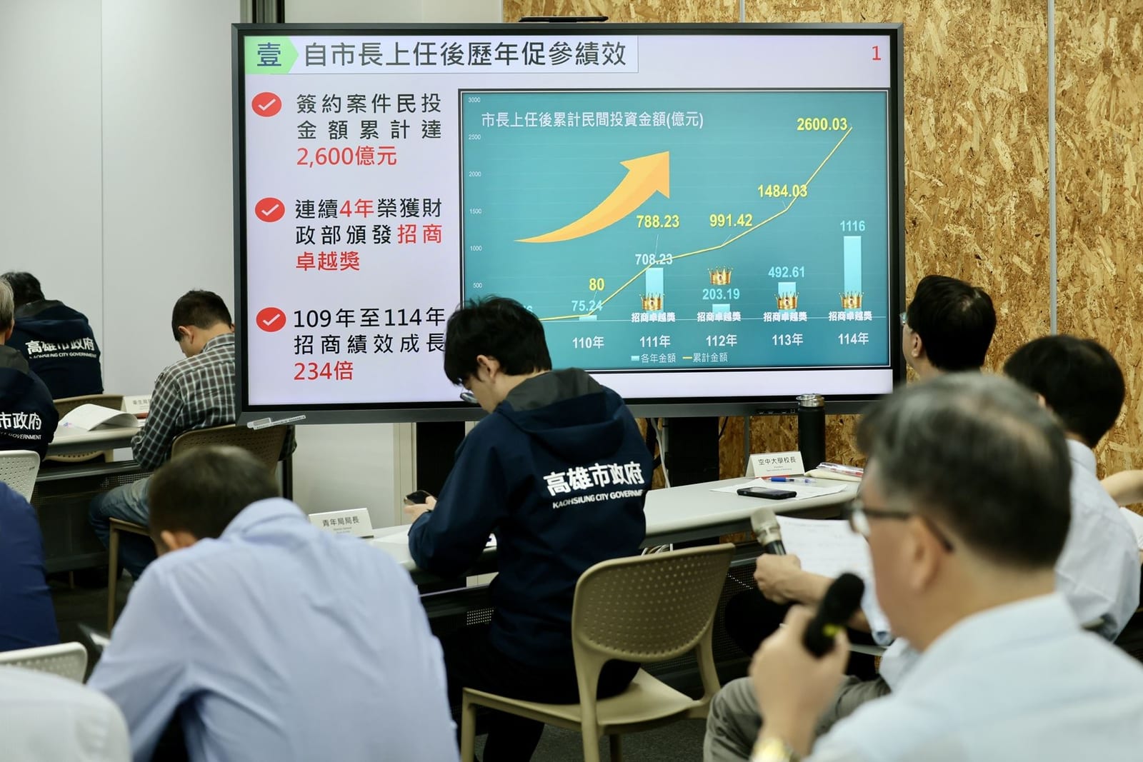 高雄促參招商再創高峰！招商金額破千億蟬聯全國第一，市府攜手產業與防汛整備同步升級