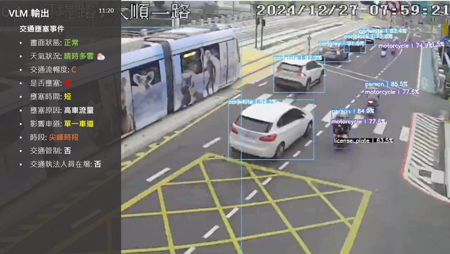 高雄點亮主權 AI 燈塔——智慧治理創新模式榮獲國際肯定
