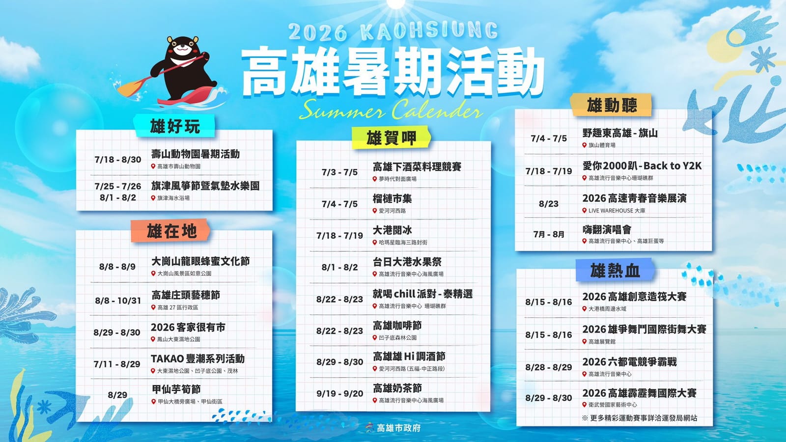 2026高雄暑期活動5大主軸週週精彩,打造最Chill盛夏派對