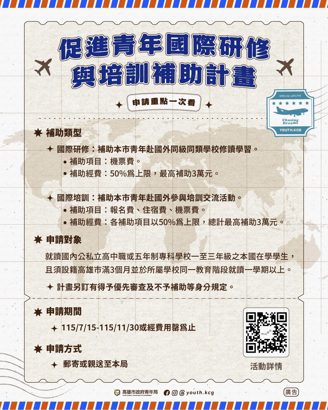 高雄青年勇敢走向世界！海外研修培訓最高補助3萬元