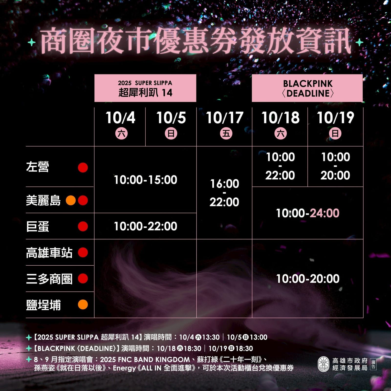 BLACKPINK高雄世運開唱倒數！十月優惠券串連夜市百貨，港都追星熱潮全面升溫