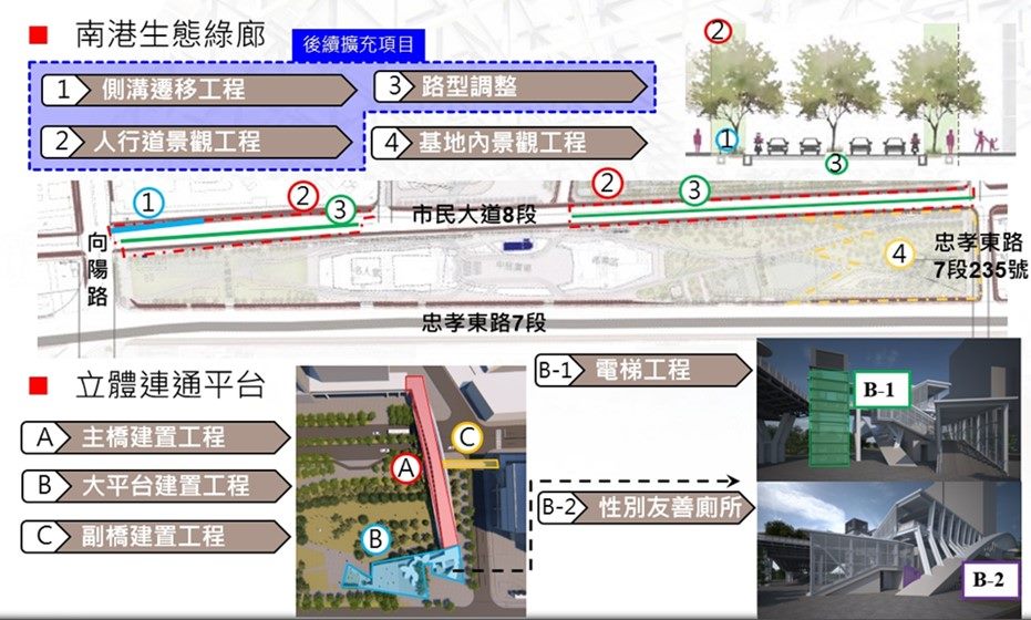 臺北市工務局新工處雙喜臨門 「消防局大湖分隊新建工程」與「南港立體連通平臺工程」榮獲2025國家卓越建設獎肯定